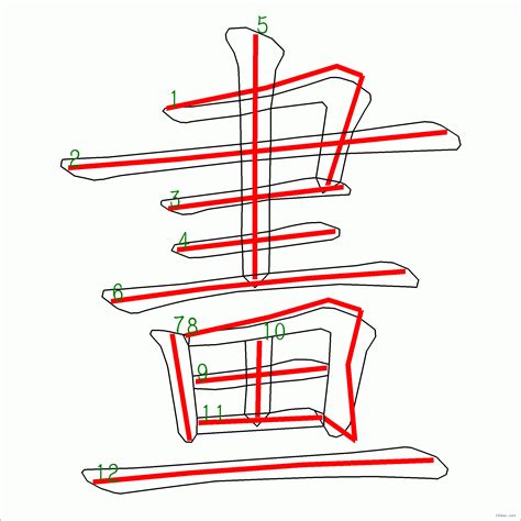 俊幾畫|漢字: 俊的筆畫順序 (“俊”9劃) 